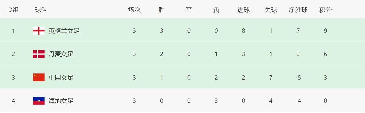国产精品18久久久久久久久久