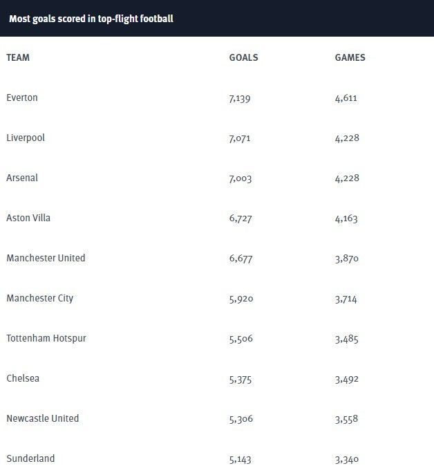王者黄文