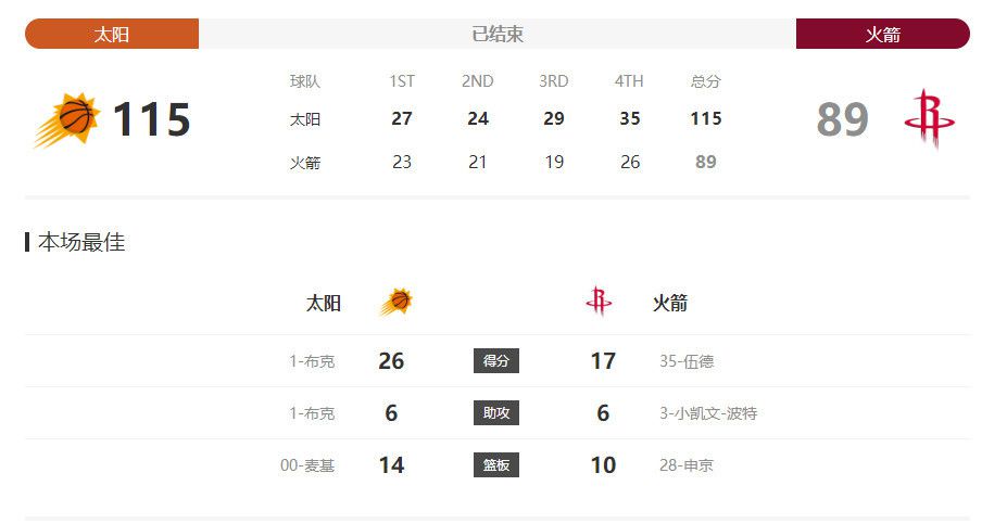 相当于确认出轨